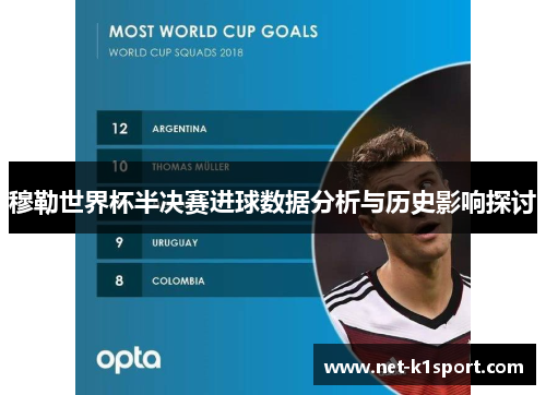 穆勒世界杯半决赛进球数据分析与历史影响探讨