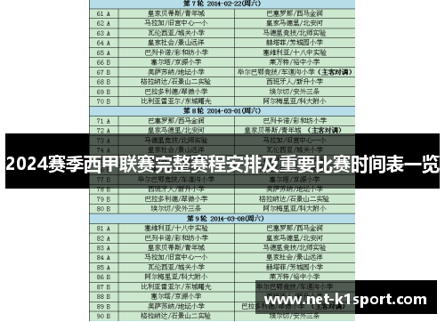 2024赛季西甲联赛完整赛程安排及重要比赛时间表一览