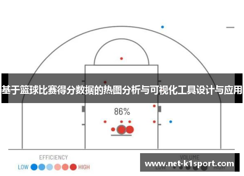 基于篮球比赛得分数据的热图分析与可视化工具设计与应用