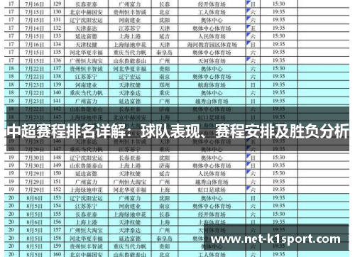 中超赛程排名详解：球队表现、赛程安排及胜负分析