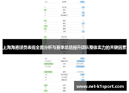 上海海港球员表现全面分析与赛季总结提升团队整体实力的关键因素