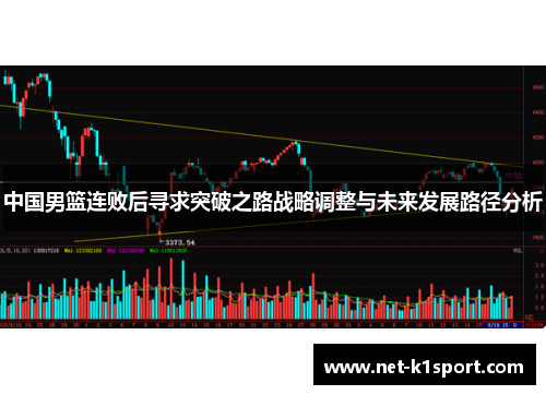 中国男篮连败后寻求突破之路战略调整与未来发展路径分析
