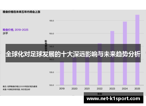 全球化对足球发展的十大深远影响与未来趋势分析