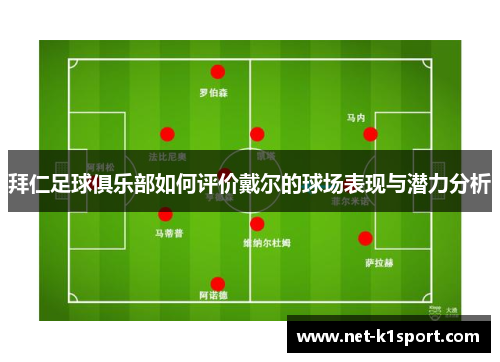 拜仁足球俱乐部如何评价戴尔的球场表现与潜力分析