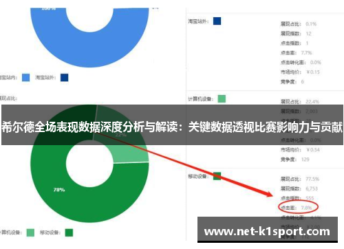希尔德全场表现数据深度分析与解读：关键数据透视比赛影响力与贡献