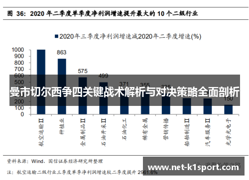 曼市切尔西争四关键战术解析与对决策略全面剖析