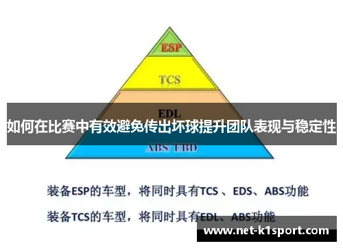 如何在比赛中有效避免传出坏球提升团队表现与稳定性