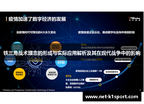 铁三角战术理念的形成与实际应用解析及其在现代战争中的影响