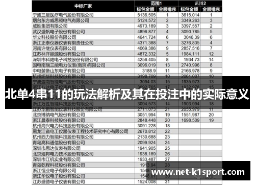 北单4串11的玩法解析及其在投注中的实际意义