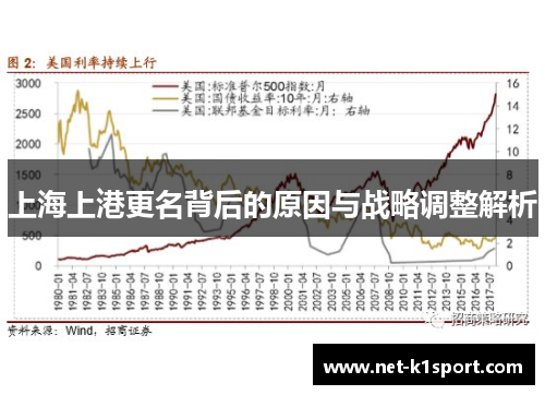 上海上港更名背后的原因与战略调整解析
